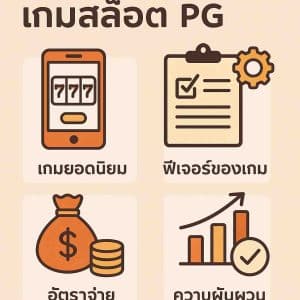 เทคนิคการเลือกเกมสล็อต PG เล่นยังไงให้เข้ามือและทำเงินได้จริง-hotfuns